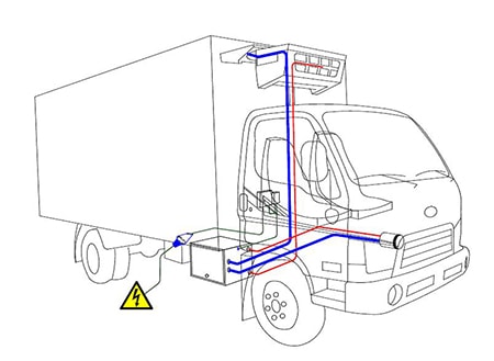 Схема установки холодильного оборудования на газель
