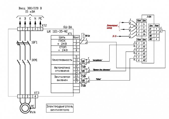 Шкаф управления вентиляцией схема подключения