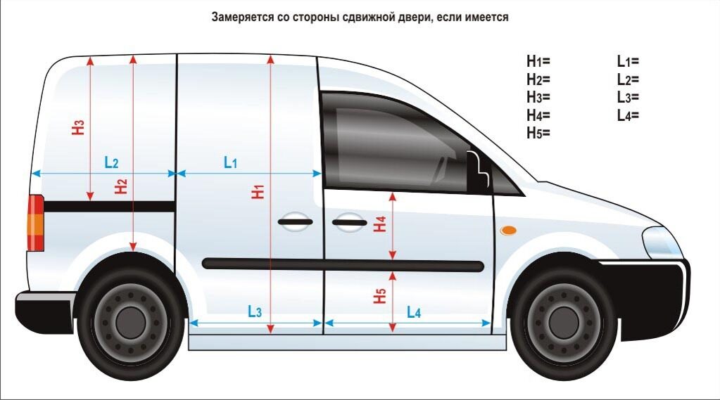 Фольксваген кадди размеры. Volkswagen Caddy фургон габариты. Фольксваген Caddy габарит кузова. Volkswagen Caddy III фургон габариты. Volkswagen Caddy 2014 габариты фургона.