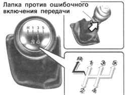 В беларуси разработана замена для автомобиля газ-66 » военное.
