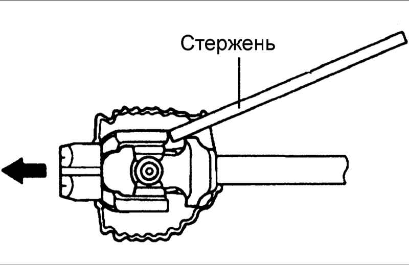 Осевой зазор подшипника это