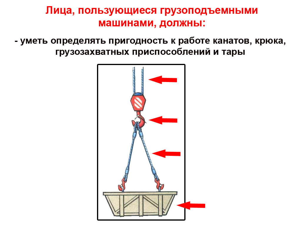 Какое нарушение требований безопасности при подъеме груза изображено на этом рисунке