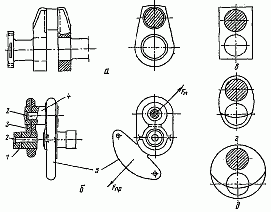 Элементы коленчатых валов