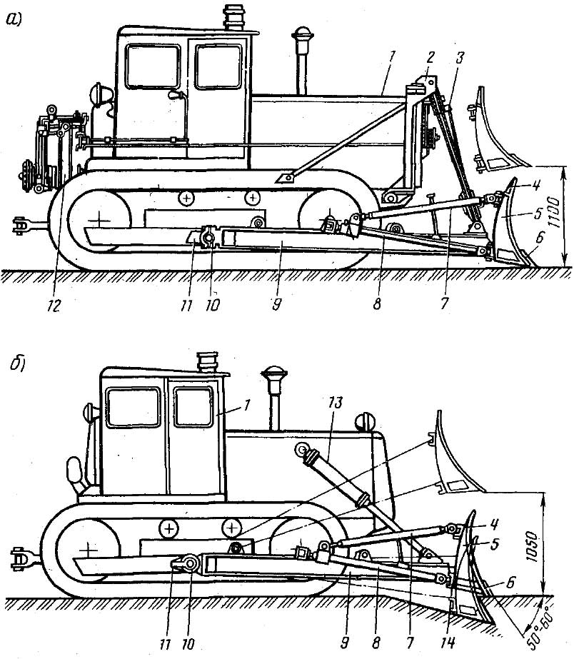 Тяга бульдозера. Бульдозер ДЗ-162. Схема бульдозера ДЗ-24. Бульдозер ДЗ-170. Отвал корчеватель т-130.