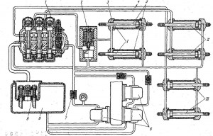 Схема гидравлической системы
