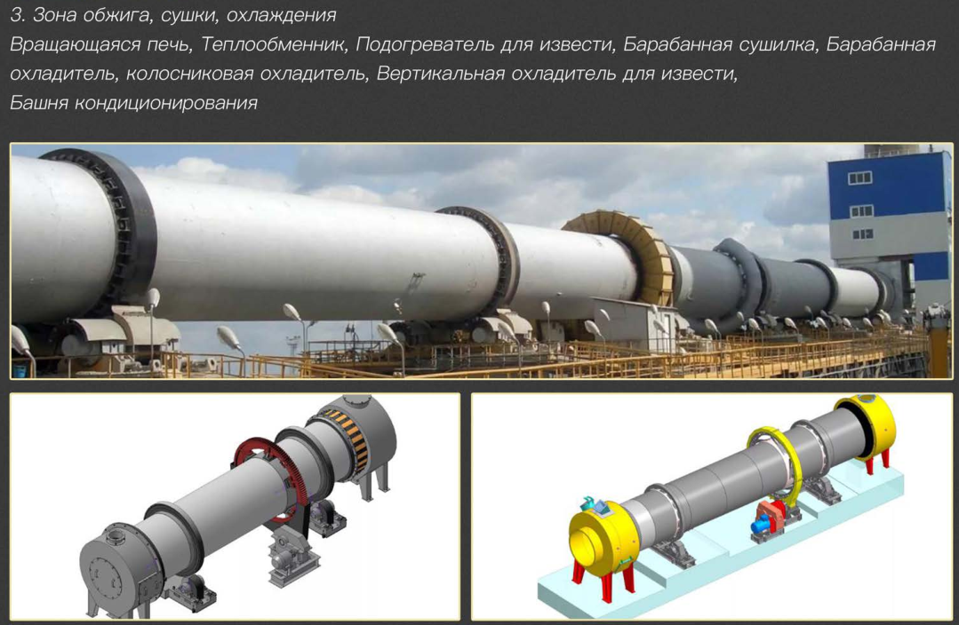 Вращающаяся печь для обжига цементного Клинкера схема. Вращающаяся печь для обжига извести. Вращающаяся печь для обжига Клинкера. Барабанная вращающаяся печь. Трубчатые вращающиеся