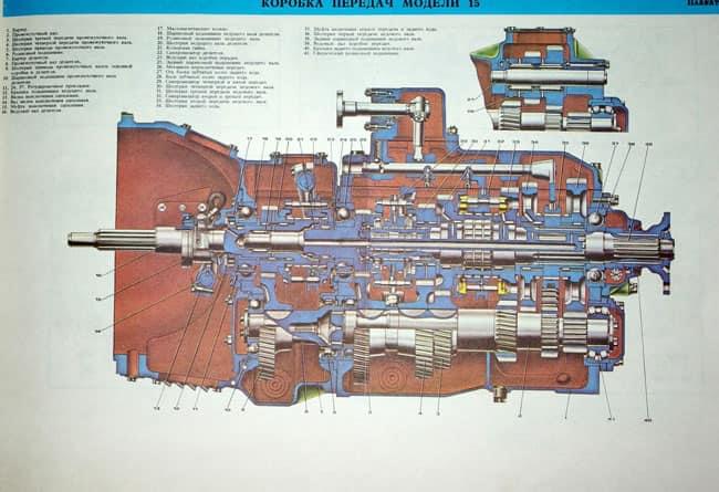Кпп маз 9 ступенчатая
