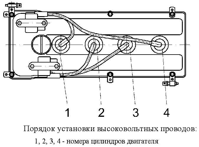 Порядок цилиндров уаз 469