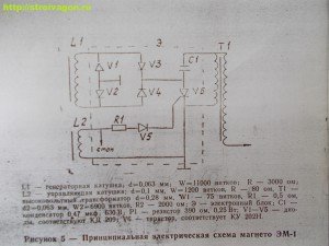 Схема магнето бензопилы Урал
