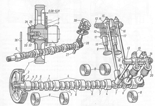 газораспределительный механизм зил 130
