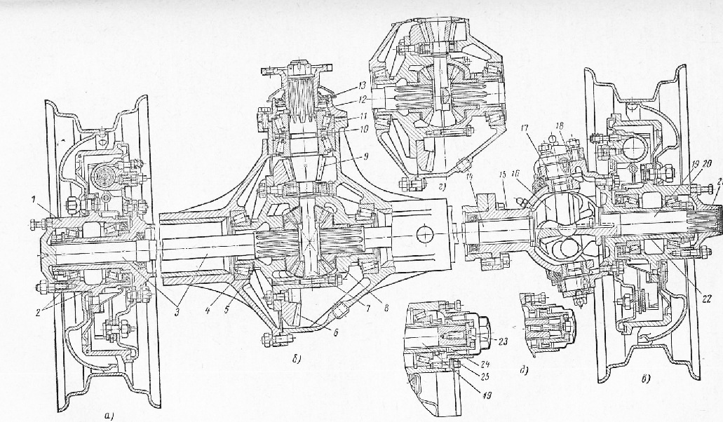 Передний мост уаз буханка в разрезе схема части