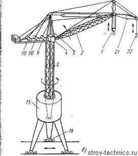 Элементы крана