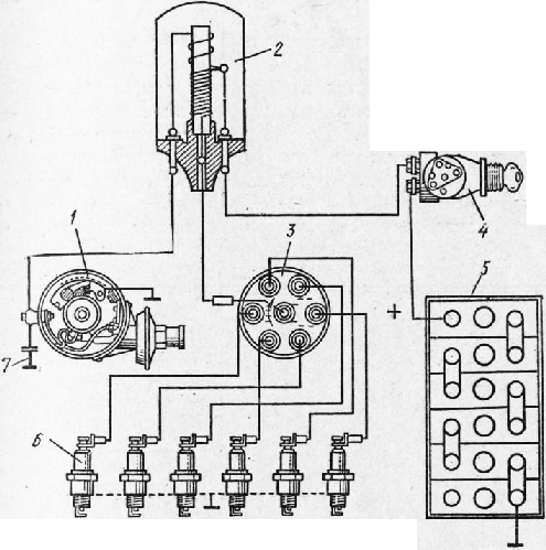 Схема зажигания газ 66