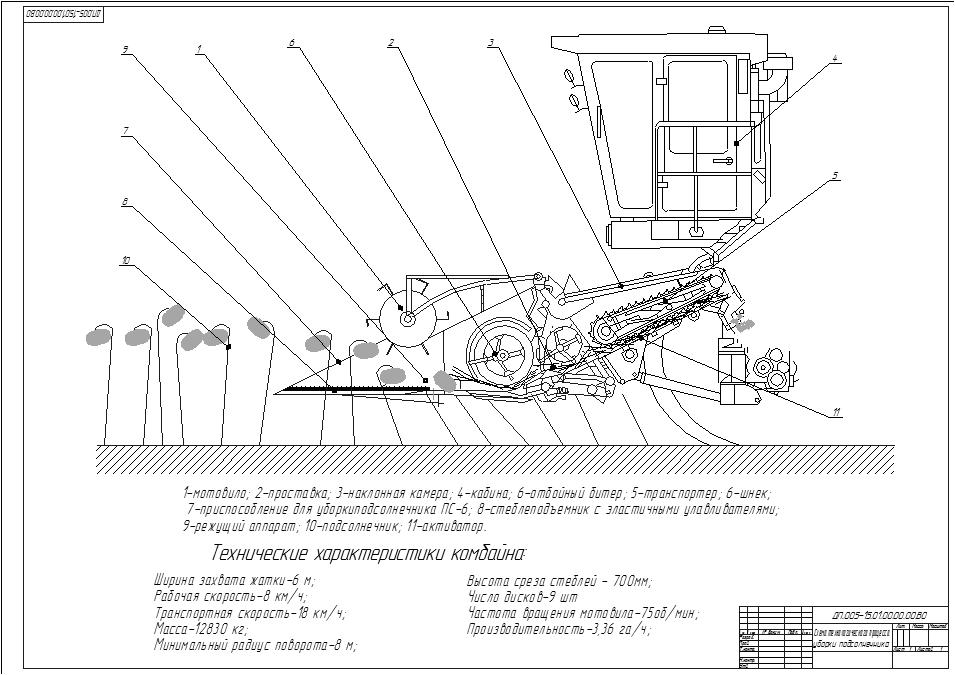 Чертеж комбайна зерноуборочного комбайна