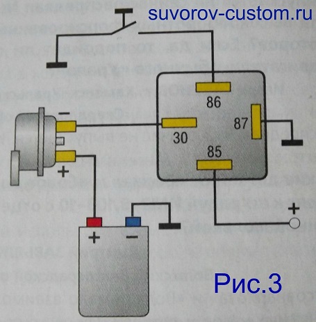 Установка сигнала через реле