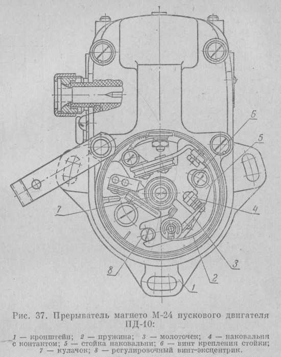 Рис. 37. Прерыватель магнето М-24 пускового двигателя ПД-10
