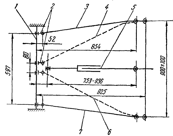Положение тяг при двухточечной и трехточечной схемах наладки навесного устройства