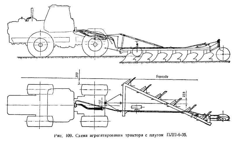 Комплектование мта. Схема агрегатирования трактора т-150к с плугом ПЛП 6-35. Плуг пятикорпусный навесной ПЛН-5-35 схема. Комплектование МТА для пахоты трактора ДТ – 75 С плугом ПЛН 4 – 35.. Схема агрегатирования трактора т-150к с плугом ПЛН-5-35.