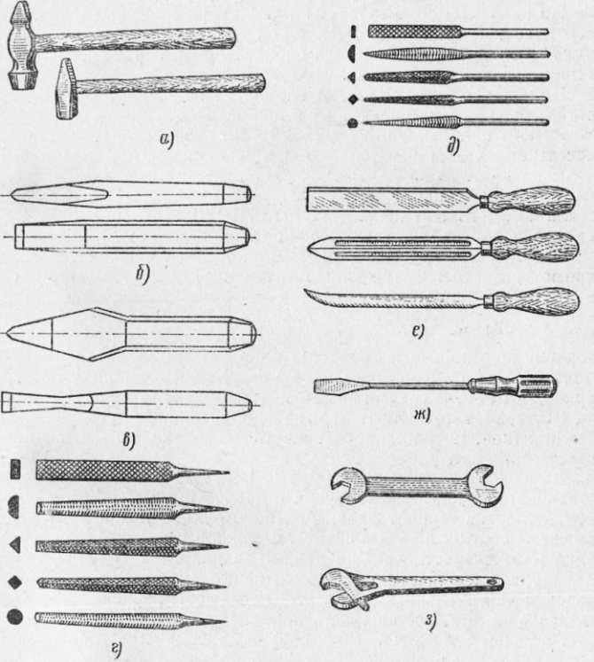 Перечислите название изображенных на рисунке инструментов слесарное дело