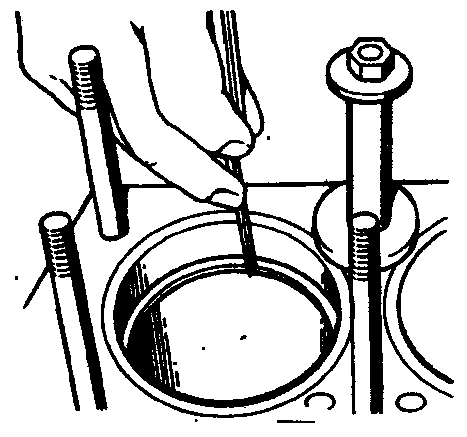 Подбор поршневых колец по цилиндру (проверка бокового зазора в стыке кольца)