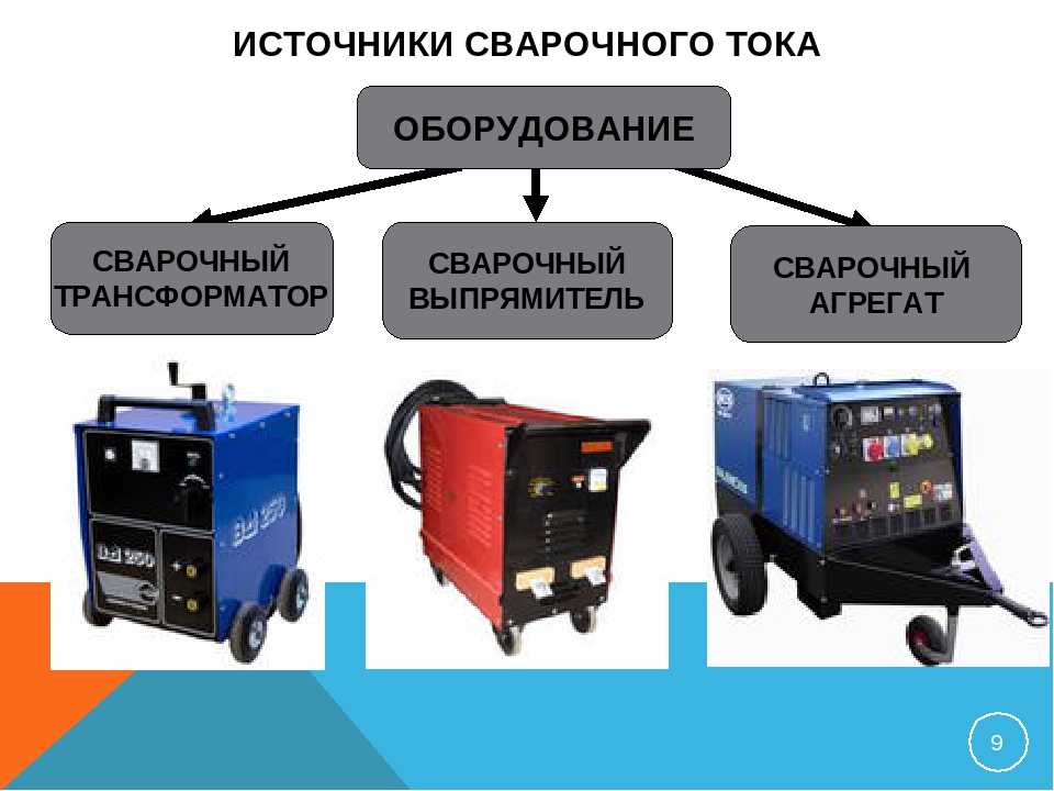 Сварка аппаратами постоянного тока. Источники питания сварочной дуги постоянного тока. Источники питания сварочной дуги переменного тока. Источники питания постоянного тока в сварке. Классификация источников питания сварочной дуги постоянным током.