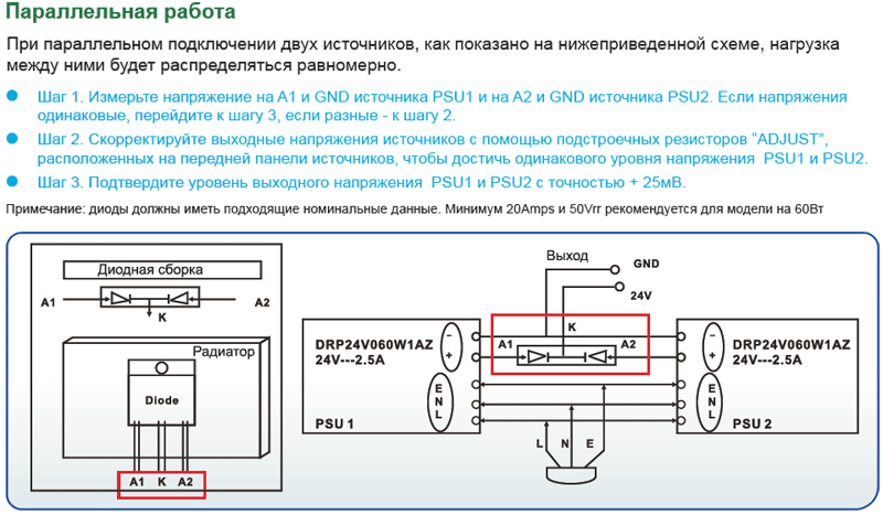 Параллельная работа