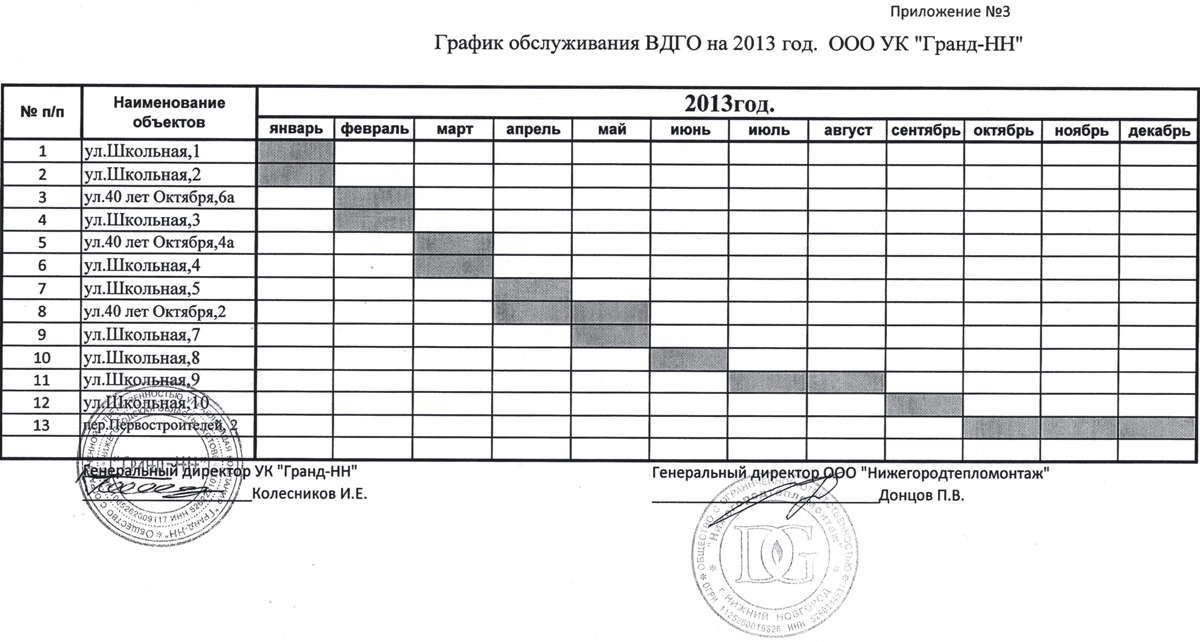 План график технического обслуживания машин