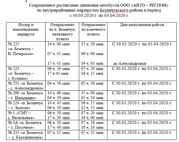 Почта нягань режим работы