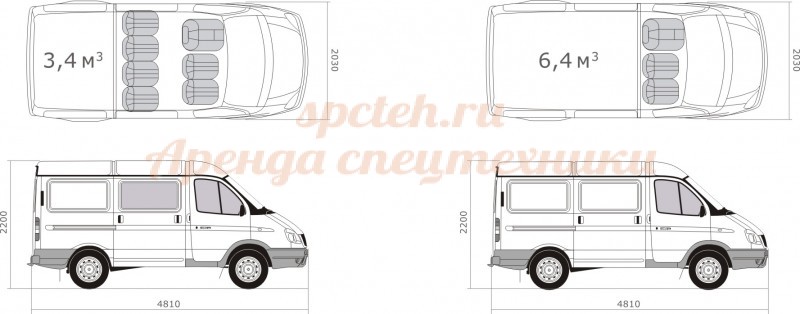 Соболь размеры. ГАЗ Соболь 2217 чертеж. Цельнометаллический фургон Соболь 2752 габариты. ГАЗ Соболь 2752 габариты кузова. Газель Соболь чертеж.