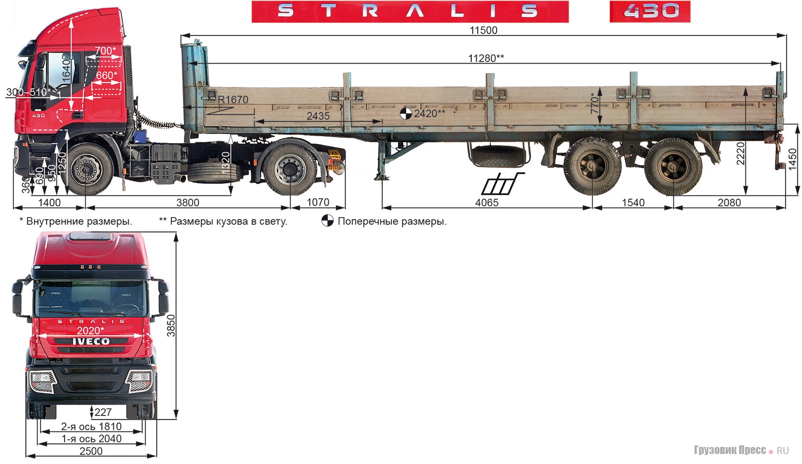 Седельный тягач IVECO Stralis AT440S 43TP RR