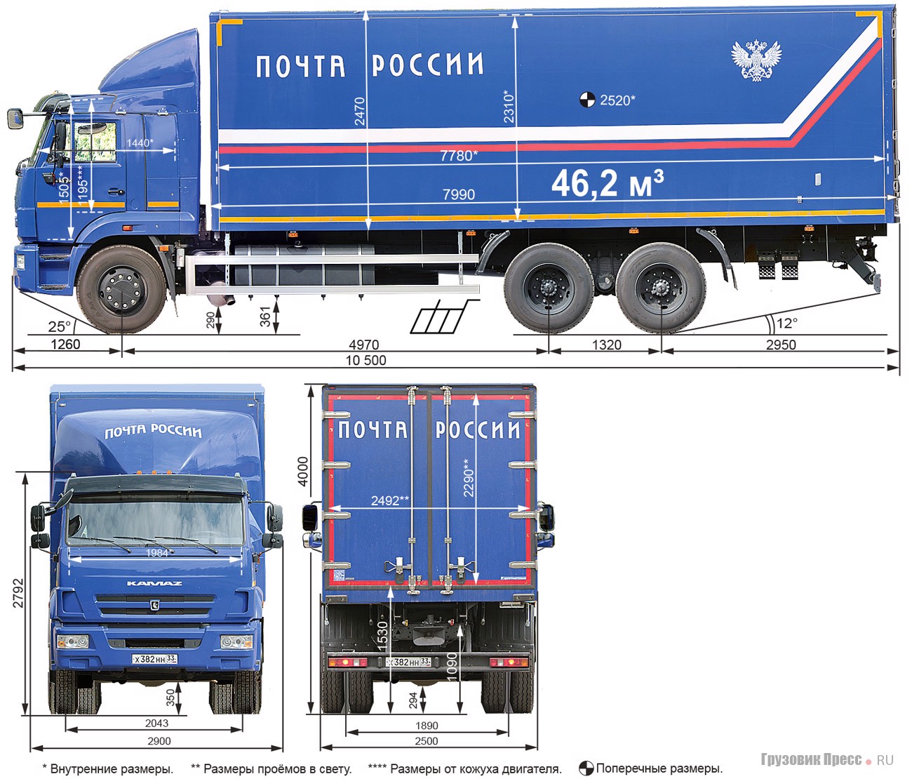 Длина рамы камаз 65117