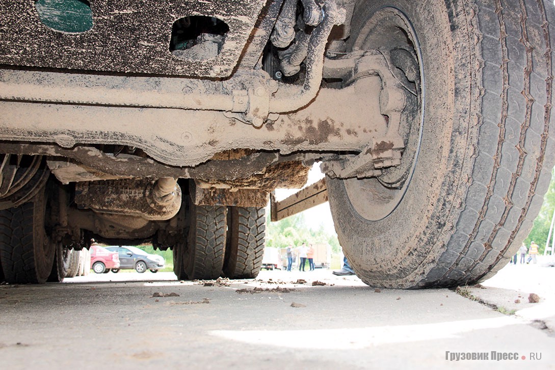 Трансмиссионная перспектива Volvo FMХ13 6х6 Dumper, <br/>вид спереди, после заездов