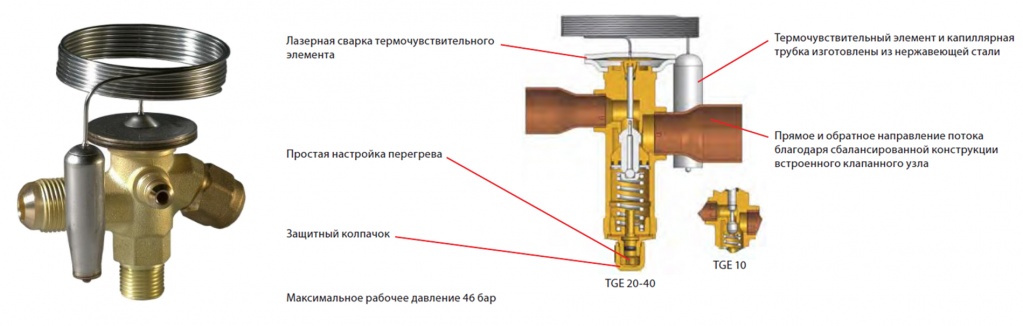 Схема установки трв