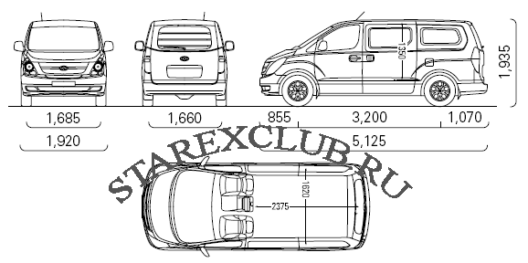 схема с размерами и габаритами кузова грузового фургона Grand Starex
