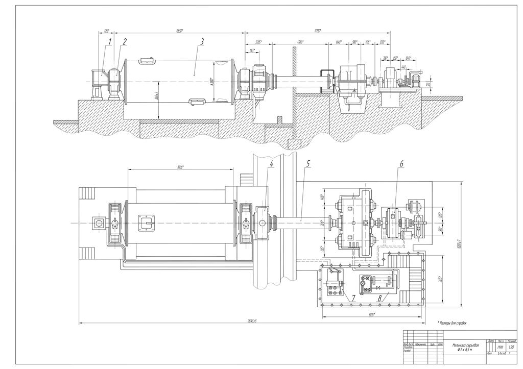 Стержневая мельница чертеж