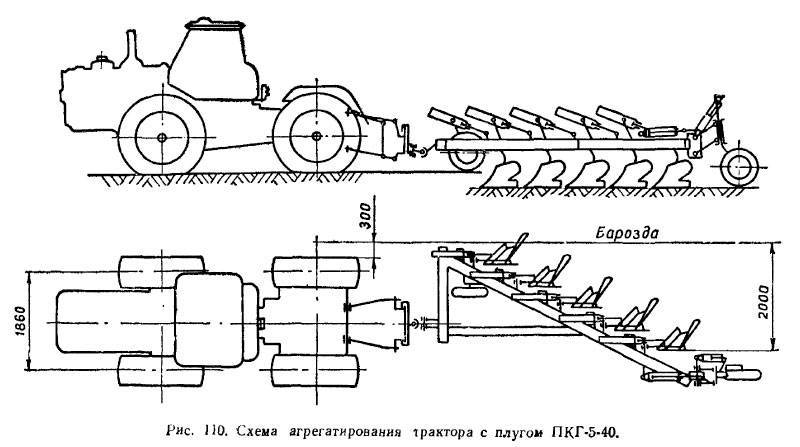 Чертеж плуга для трактора т 40