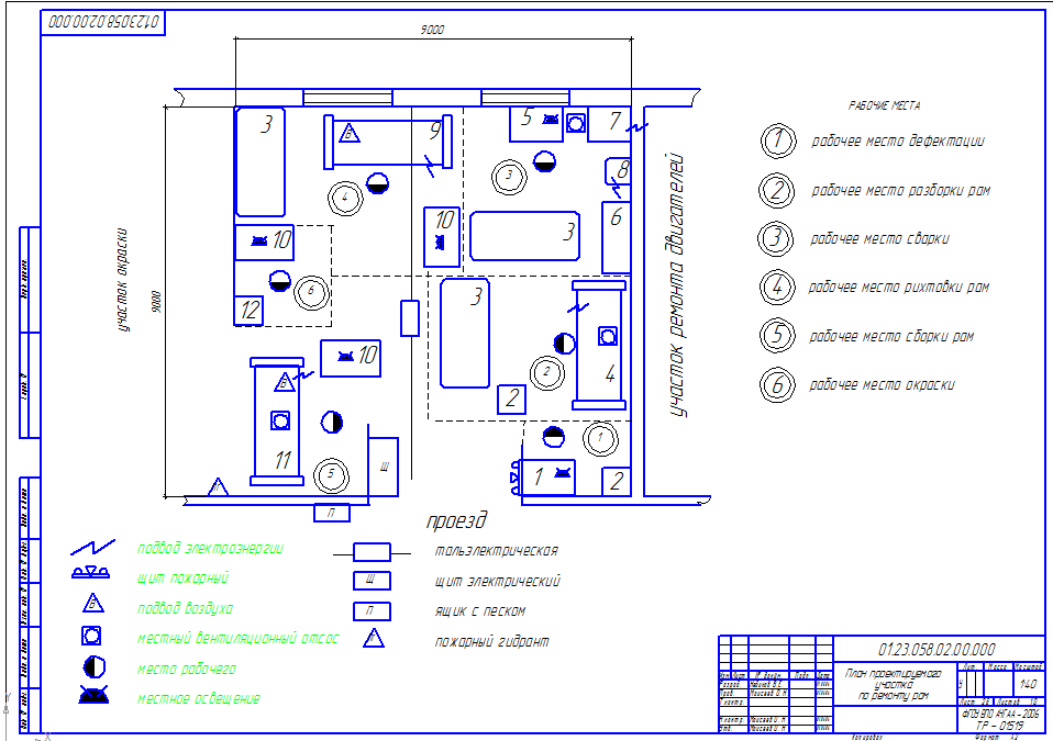 Участок по ремонту двигателей КАМАЗ 4310 чертеж. Чертеж участка по ремонту электрооборудования. Схема участка для ремонта электрооборудования. План ремонтной мастерской с расстановкой оборудования чертеж.
