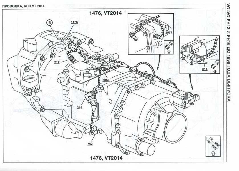 Кпп вольво fh12 устройство