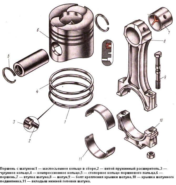 Поршень и шатун схема