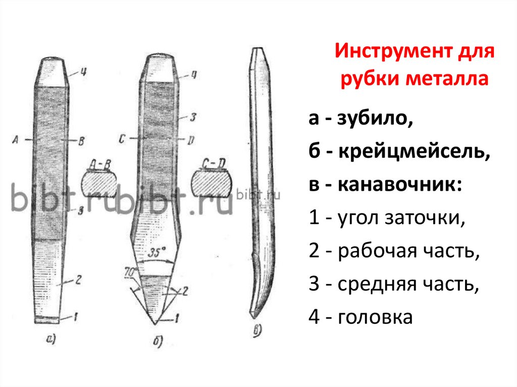 режущий инструмент для рубки металла. 600. инструменты для рубки: а-зубило, б - крейцмейсель, в - канавочник. инструменты для рубки металла слесарное дело. рубка инструменты и приспособления.
