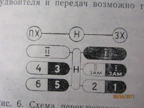 Схема переключения передач т40