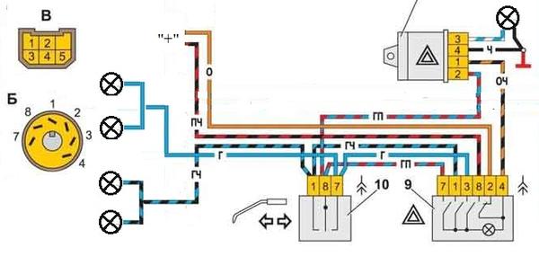 Схема реле поворотов газель 3302
