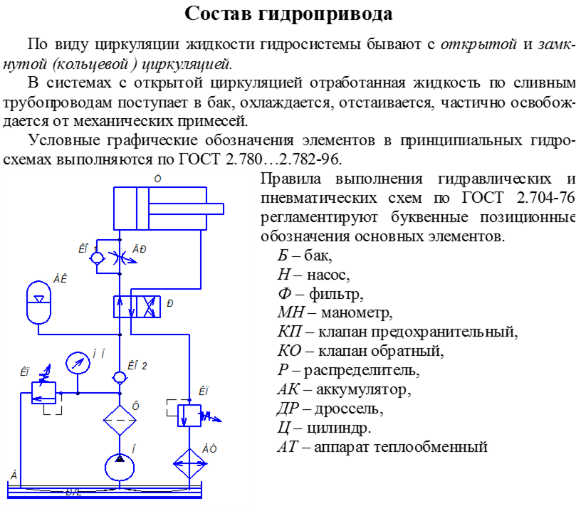 Гидравлика лекции. Принципиальная схема гидропривода передачи. Принципиальная гидравлическая схема привода. Гидравлическая схема подключения плунжерного гидроцилиндра. Схема плунжерного гидравлического привода.