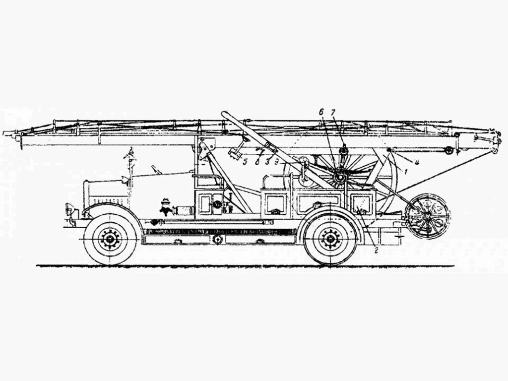 Съемная механическая лестница Ленинградской пожарной охраны, установленная на шасси Я-3 выпуска 1932 года