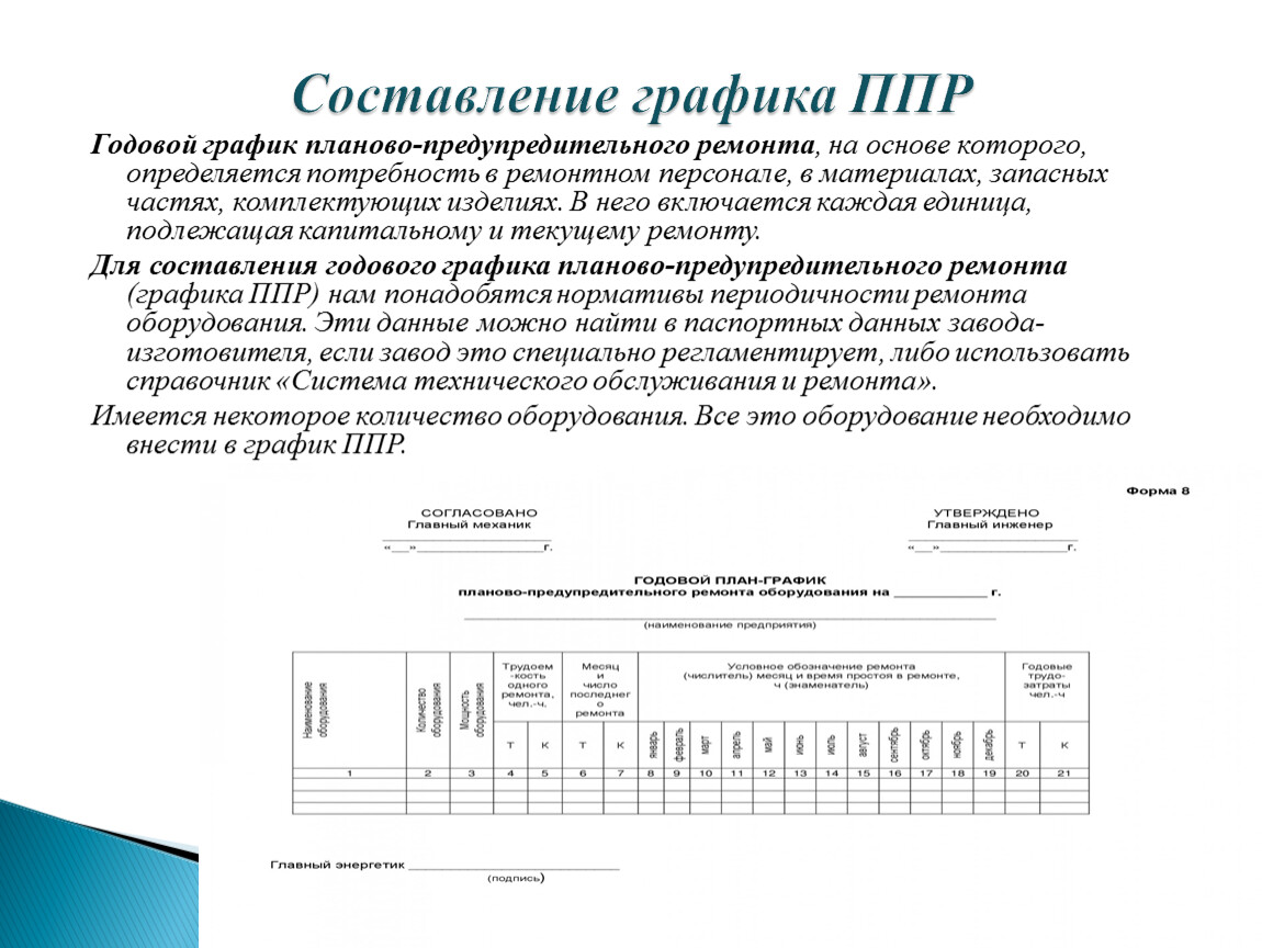 График ремонта оборудования. Составление Графика ППР. Планово предупредительный ремонт. Годовой план ППР. Годовой график планово предупредительного ремонта.