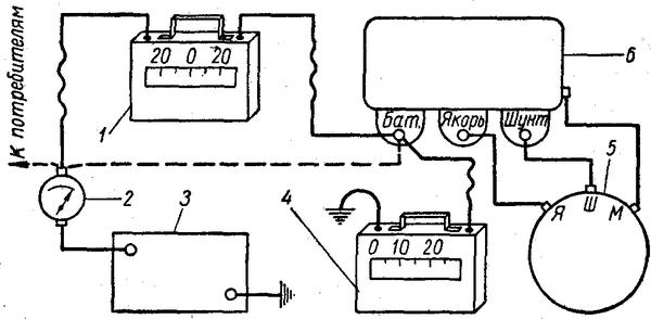 Схема подключения амперметра на мотоблоке