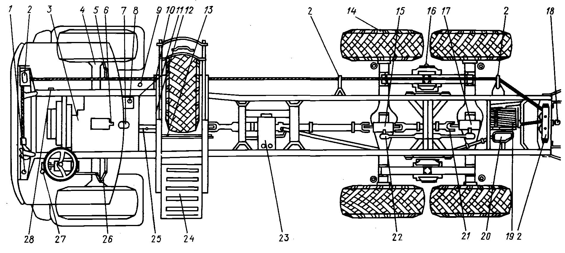 Химмотологическая карта камаз 5490