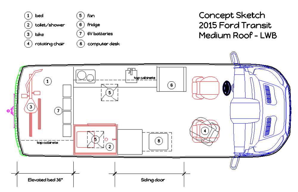Схема салона форд транзит: Схема предохранителей и реле Ford Transit ...