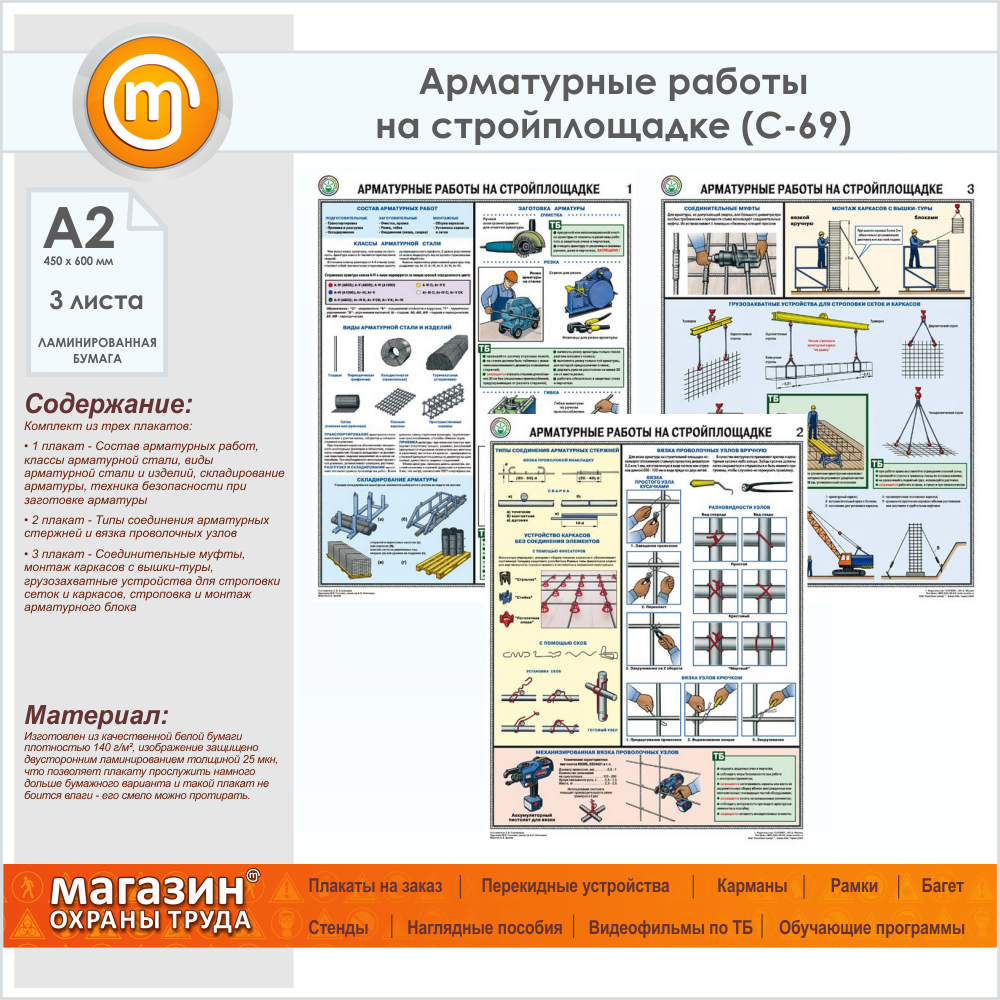 Охрана труда в строительстве. Плакаты по технике безопасности на стройке. Плакаты по ТБ В строительстве. Плакат техника безопасности на стройке. Арматурные работы плакат.