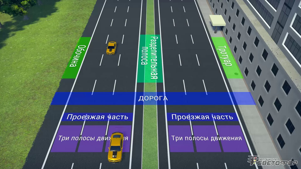 2 проезжие части картинки